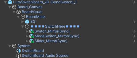 LuraSwitchBoard Hierarchy