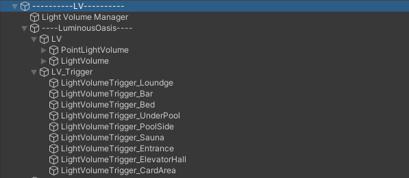 LightVolumeManager と LightVolumeTrigger の階層